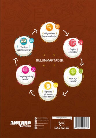 Ankara Yayıncılık 5.Sınıf Sosyal Bilgiler Güçlendiren Etkinlikli Soru Bankası