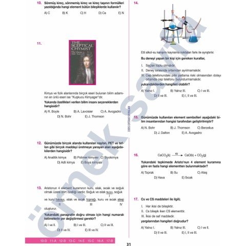 DERS ORTAMI TYT KİMYA KONU ÖZETLİ SORU BANKASI-2021